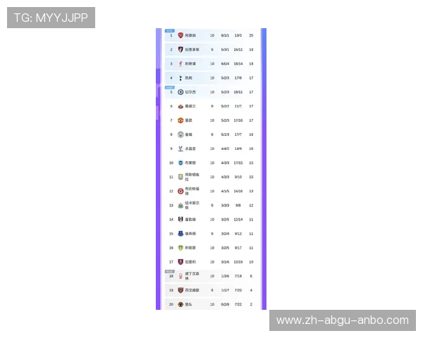 英超球队价值排行榜最新发布及分析报告