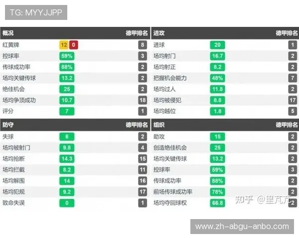 德甲2023赛季俱乐部更新汇总 德甲2023赛季俱乐部更新汇总